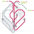 Marketing - Brand Positioning Differens Travel Map